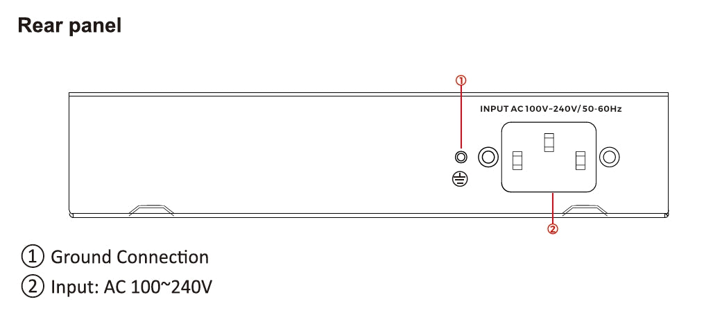 MV-PS0008EP-2G (8Port)