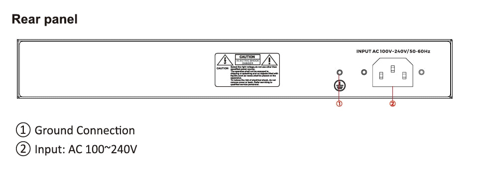 MV-PS0016EP-2G-SG (16port)